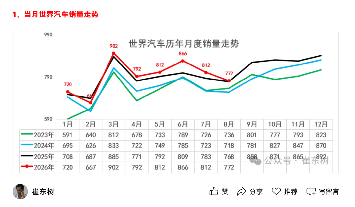 开云3