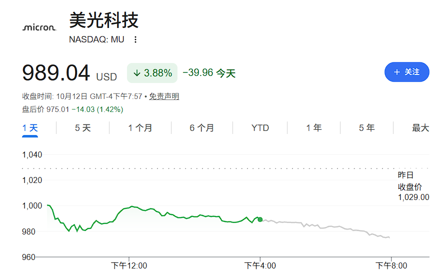开云3